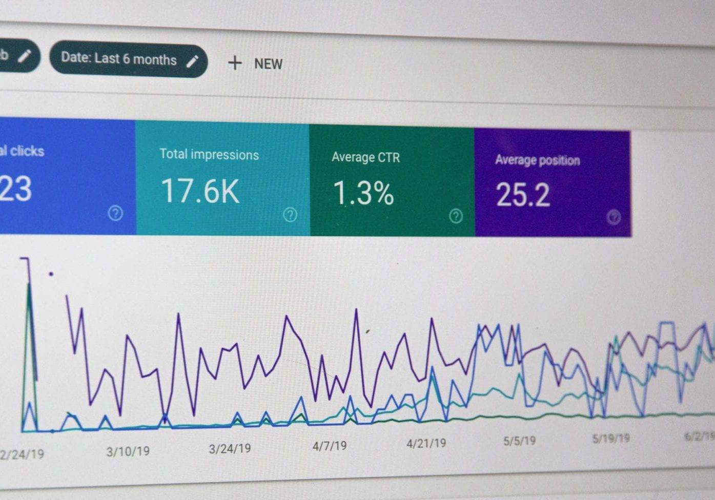 marketing-statistics